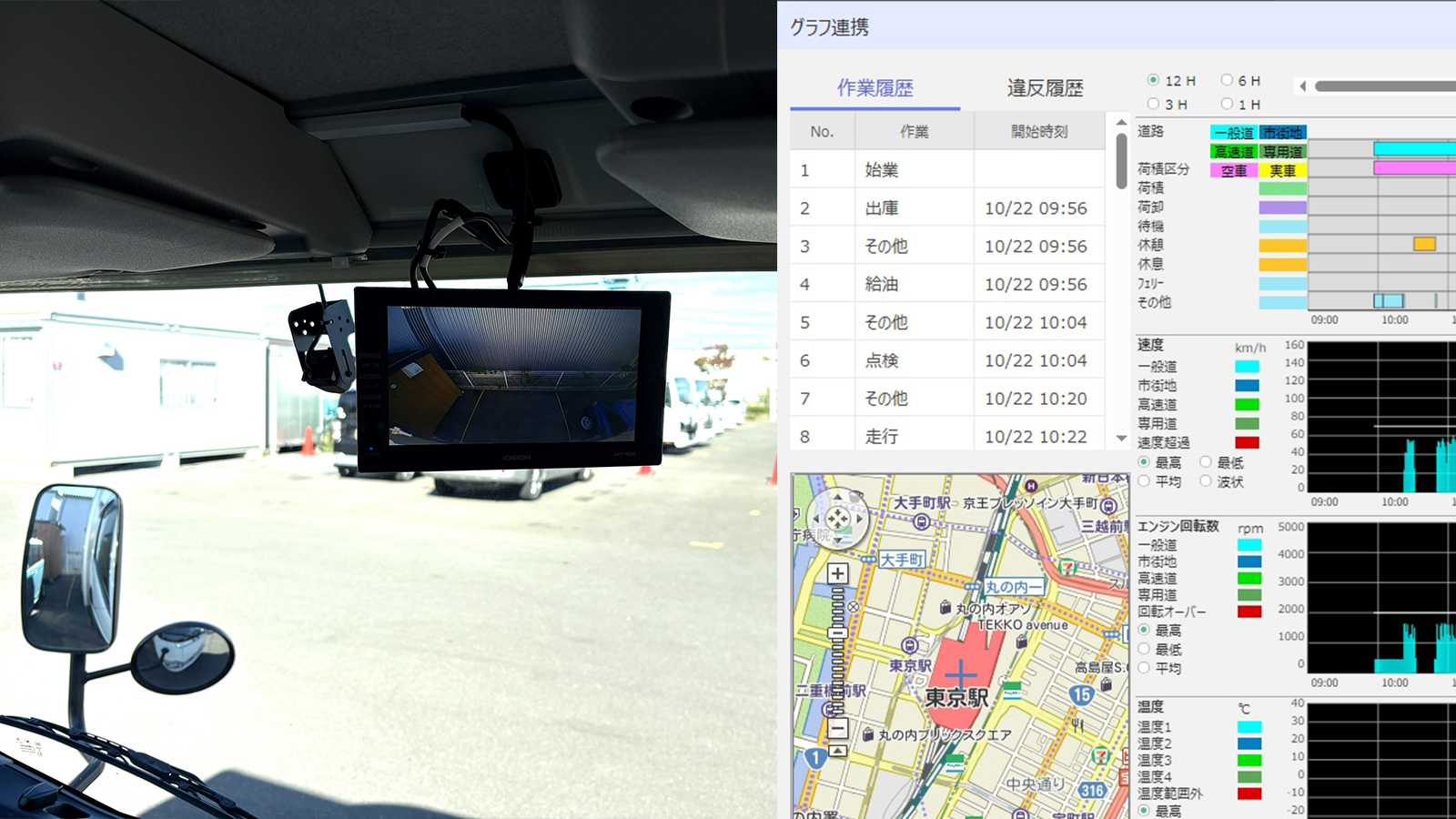 最新の技術と徹底した安全管理