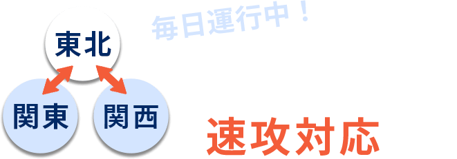 長距離輸送速攻対応